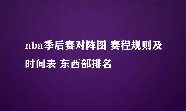 nba季后赛对阵图 赛程规则及时间表 东西部排名