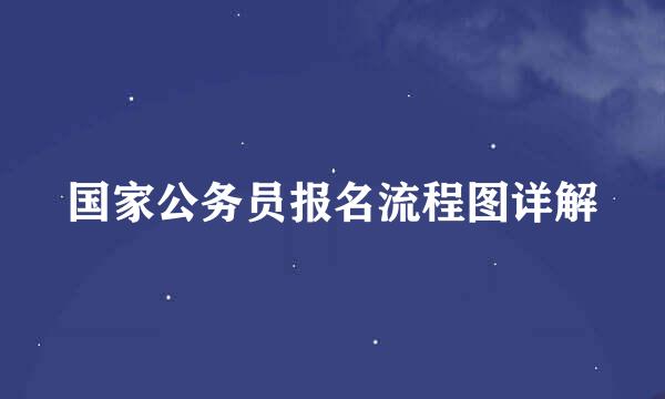 国家公务员报名流程图详解