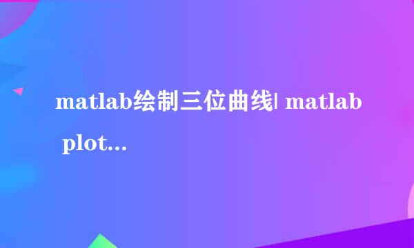 matlab绘制三位曲线| matlab plot3 巧用